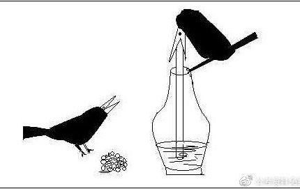 公考漫画题：乌鸦喝水