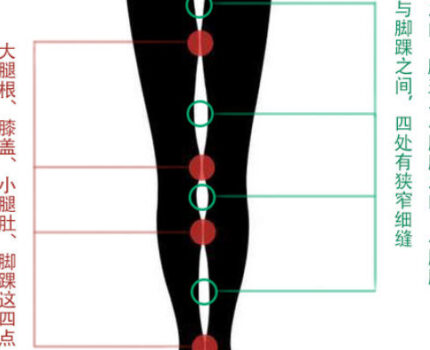 双腿平行术如何矫正腿型？